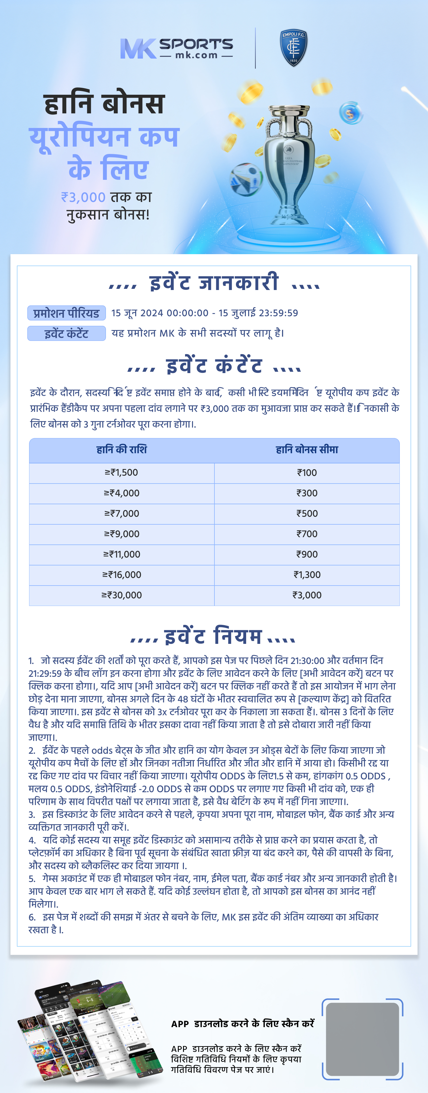 Extension of Timelines to update your Mutual Funds nomination