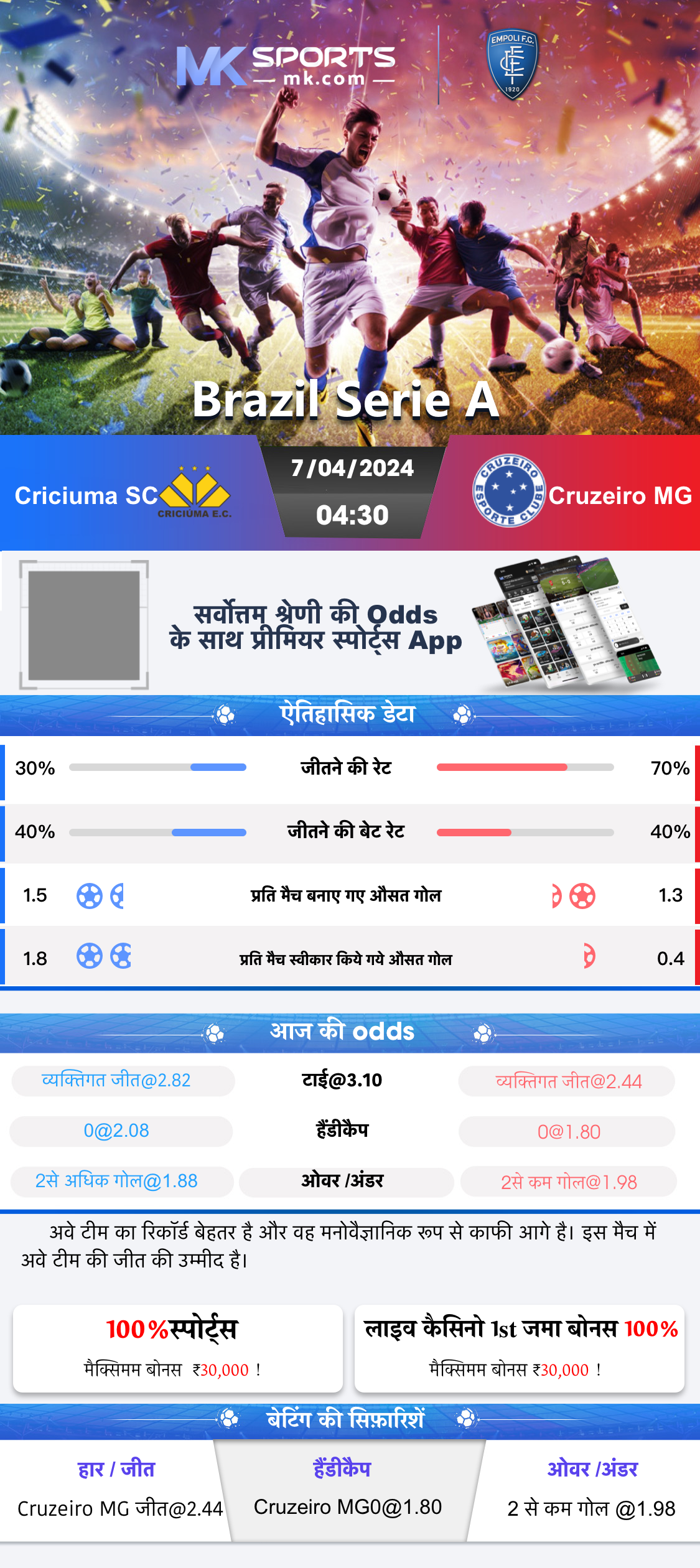 cricmetric app