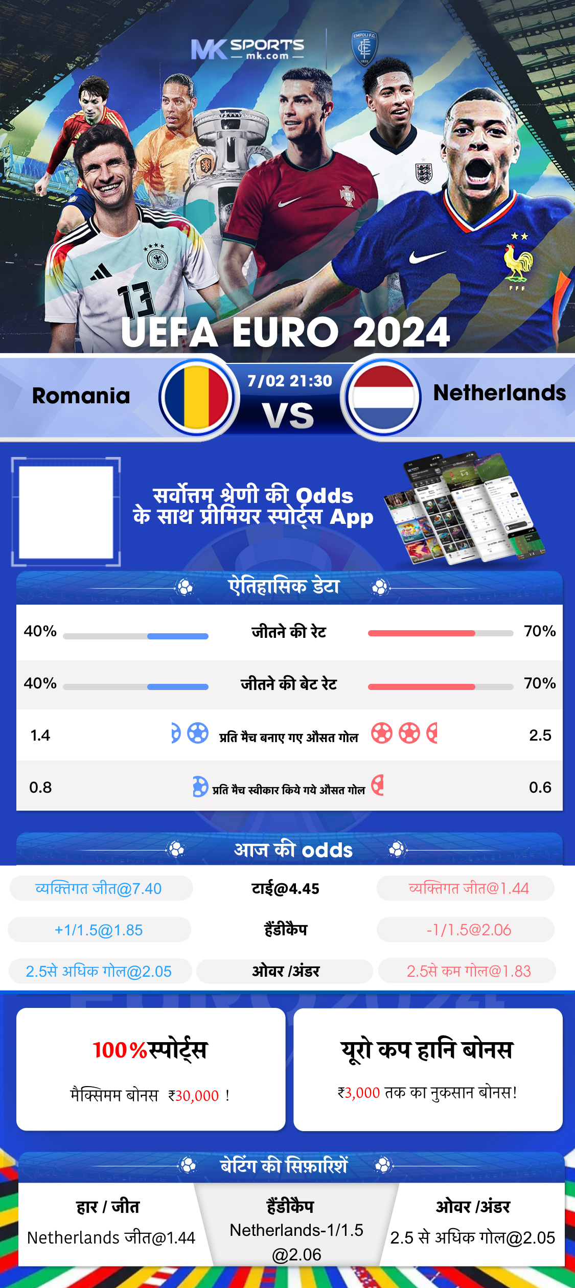 dhanvarsha satta result