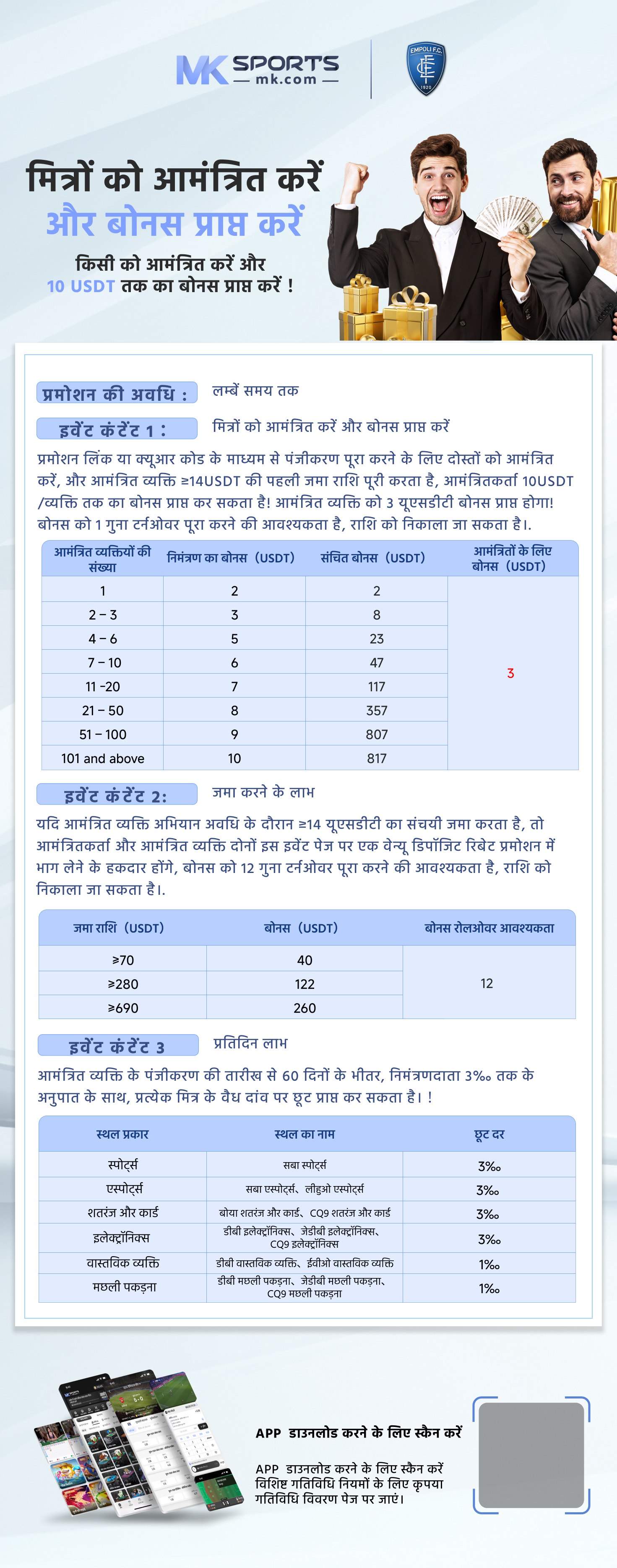 goa queen result