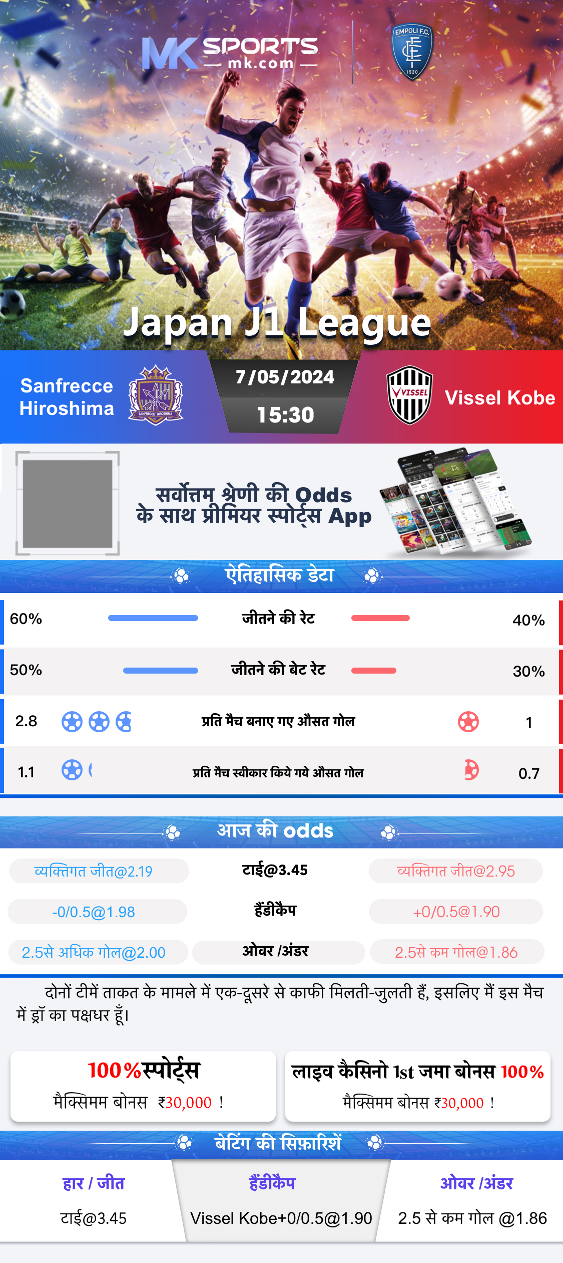 Which site shows the accurate result of the Kalyan Panel Chart?