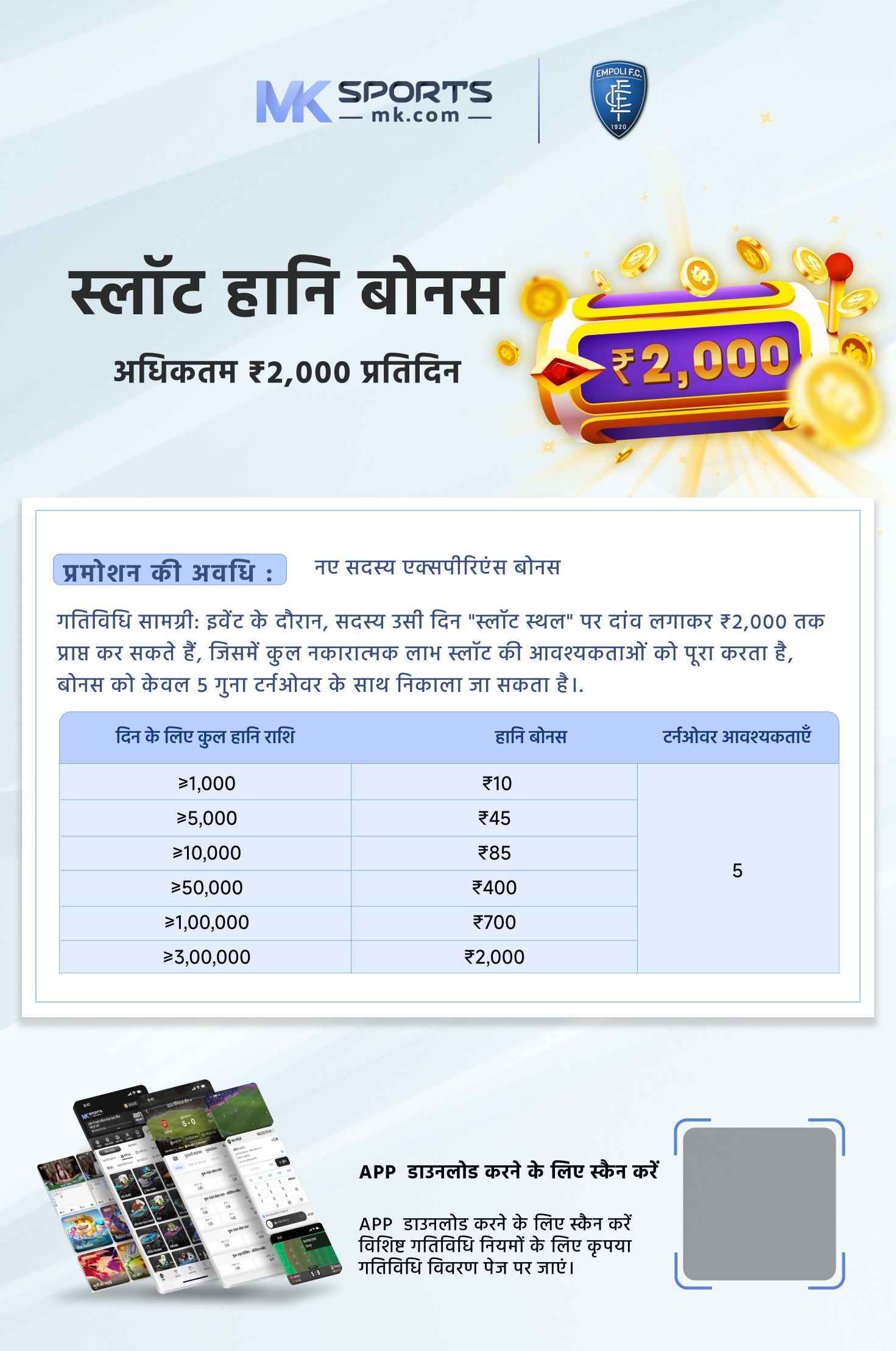 nagaland lottery 16 tarikh ka