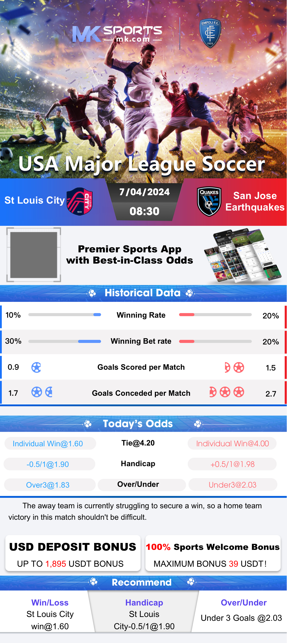 sarkari ujala results